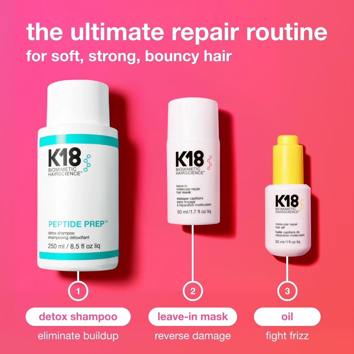 full-size leave-in molecular repair hair mask